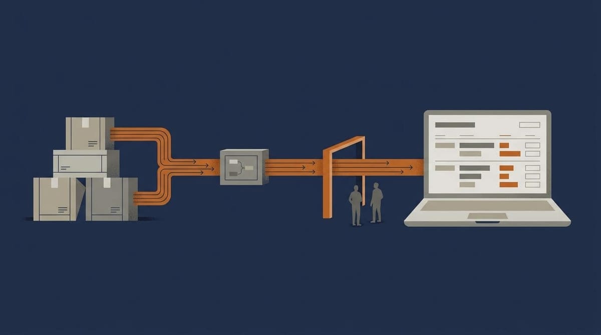Diagram over en B2B-webshop: varer og kundespecifikke priser forbundet gennem et ERP-system med et godkendelsestrin mellem indkøber og godkender