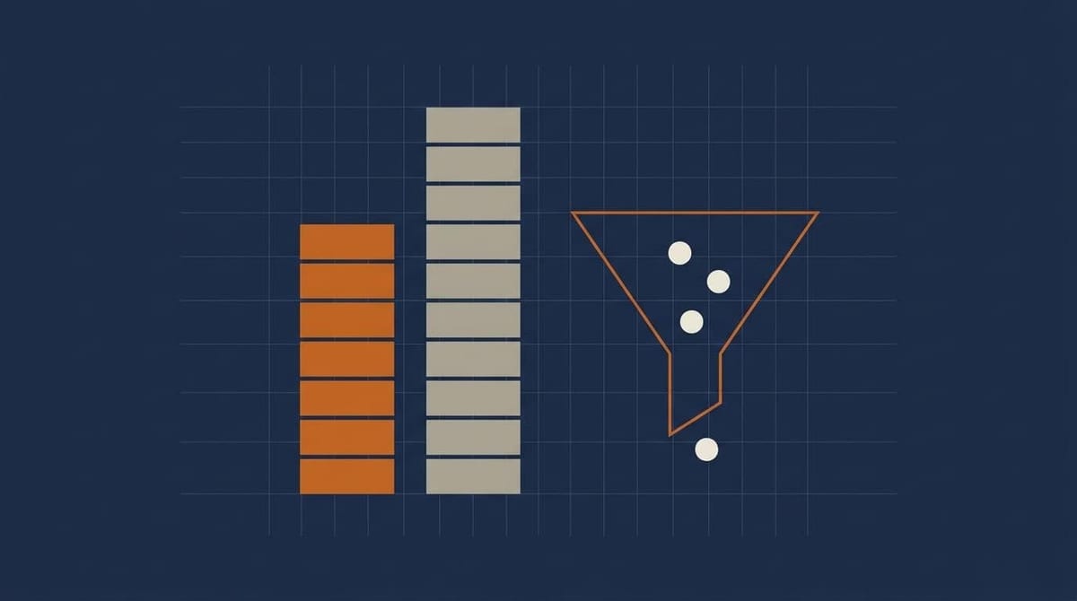 Abstrakt illustration med to søjler i forskellig højde og en tragt, der filtrerer leads — pris pr. lead på Meta Ads mod Google Ads