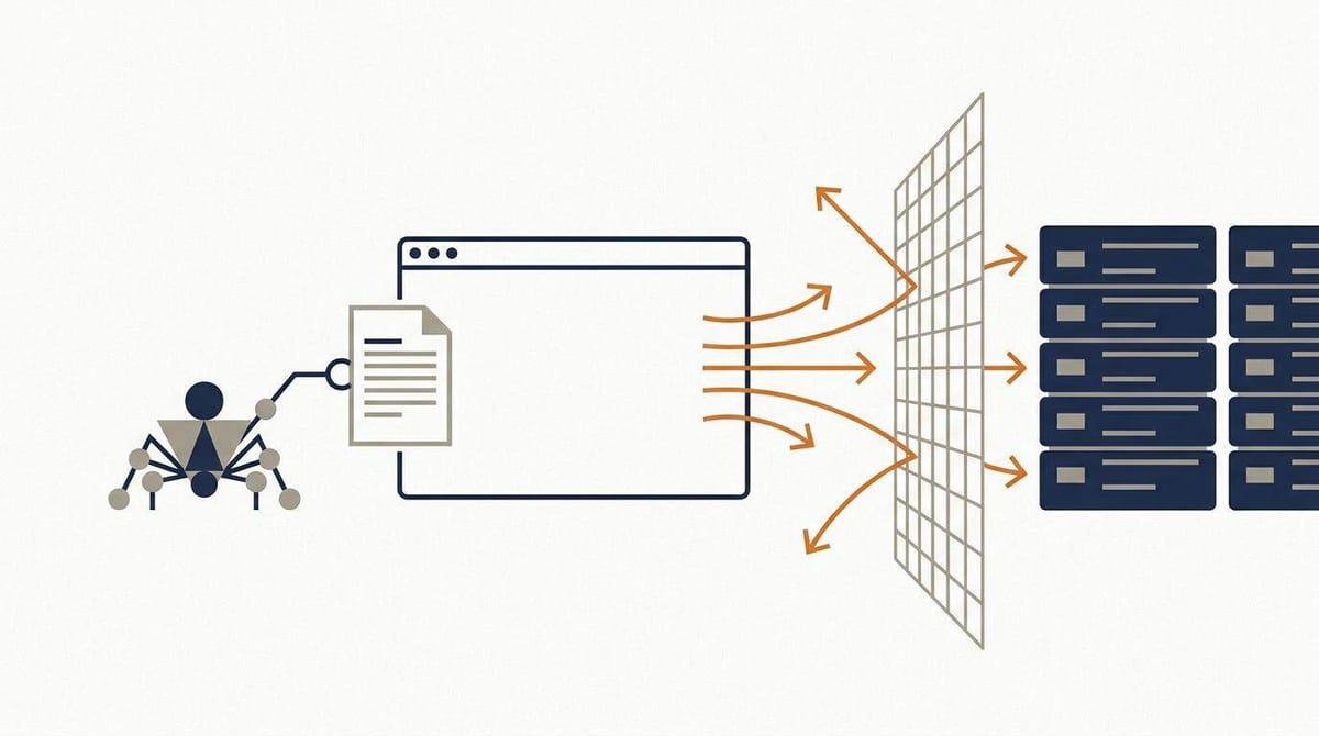 Illustration: en crawler sender en side ind i en headless browser, der skyder requests mod en række servere gennem en filtrerende barriere
