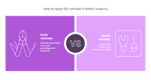 Sammenligning med to kolonner: Venstre, gratis SEO-værktøj med grundlæggende funktioner. Højre, betalte SEO-værktøjer med avancerede funktioner og indsigt. Central "VS" cirkel. Overskriftstekst på dansk.